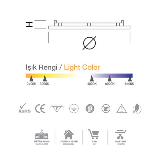 Borsan Yuvarlak Led Panel Downlight 12W 4000K Beyaz BL-S1-2011
