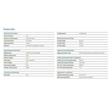 Philips BVC080 6W-90W Solar LED Projektör IR Kumandalı IP65